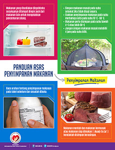 BKKM -  Panduan Asas Penyimpanan Makanan (Infografik 2)